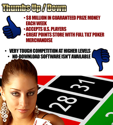 Full Tilt Poker Review